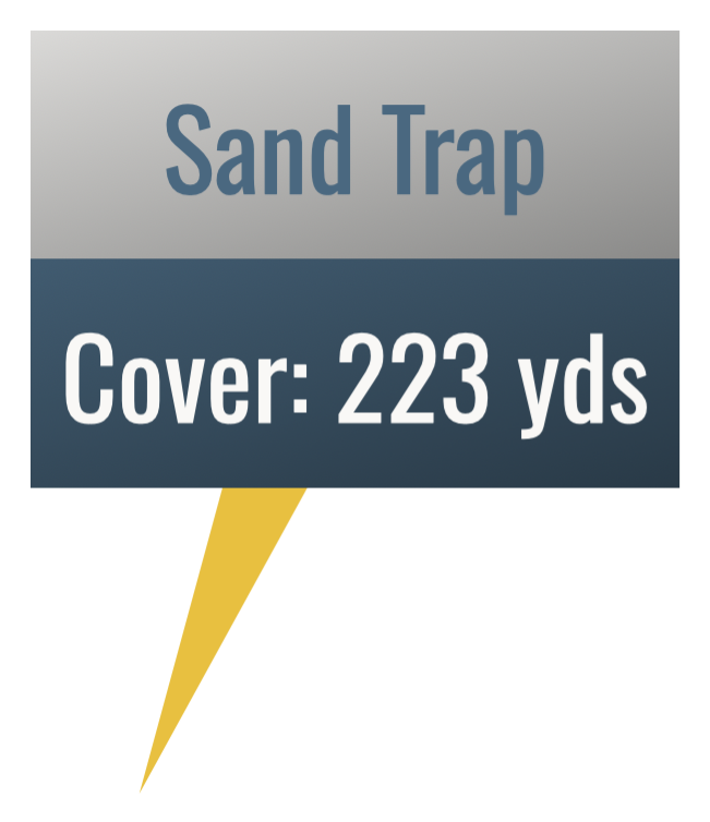 Informative Infographics - Callout a Hazard