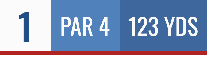 Score overlay example