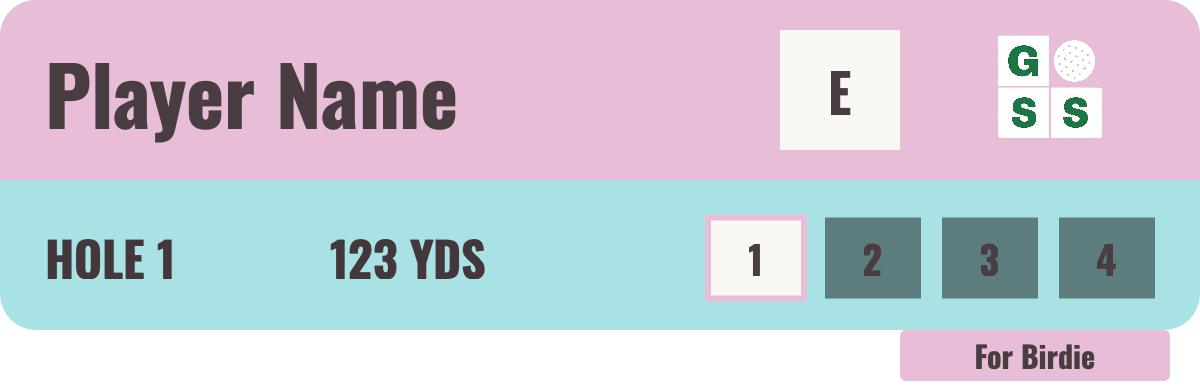 Score overlay example