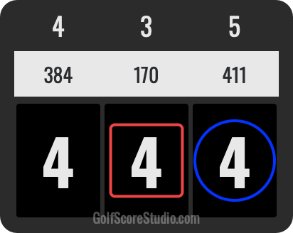 Vertical Content Friendly